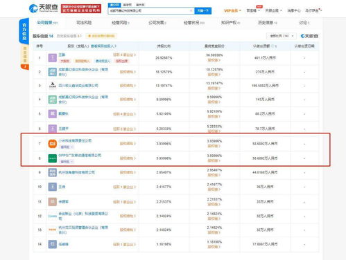 小米、OPPO關(guān)聯(lián)公司戰(zhàn)略入股美幻科技 布局地震服務(wù)與軟硬件研發(fā)新賽道
