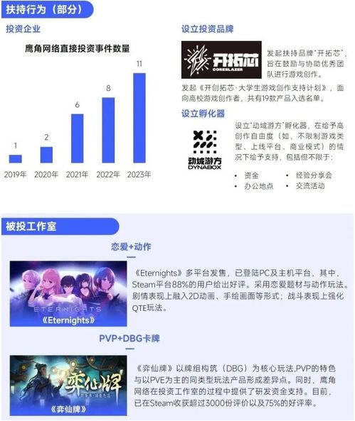 重慶計算機軟硬件研發(fā)及銷售行業(yè)趨勢與潛力報告 國內收入創(chuàng)新高，但明年挑戰(zhàn)更大